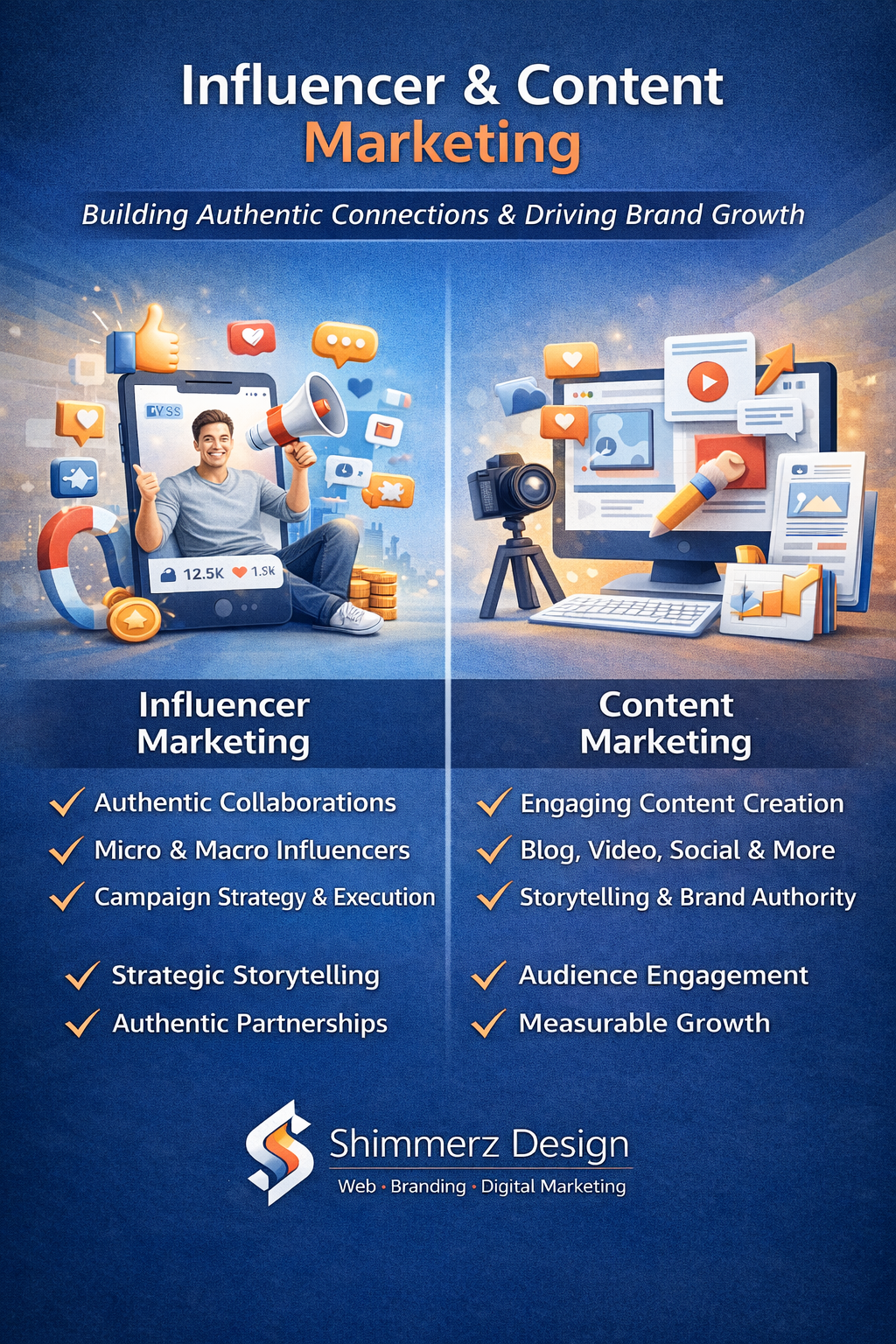 Influencer & Content Marketing