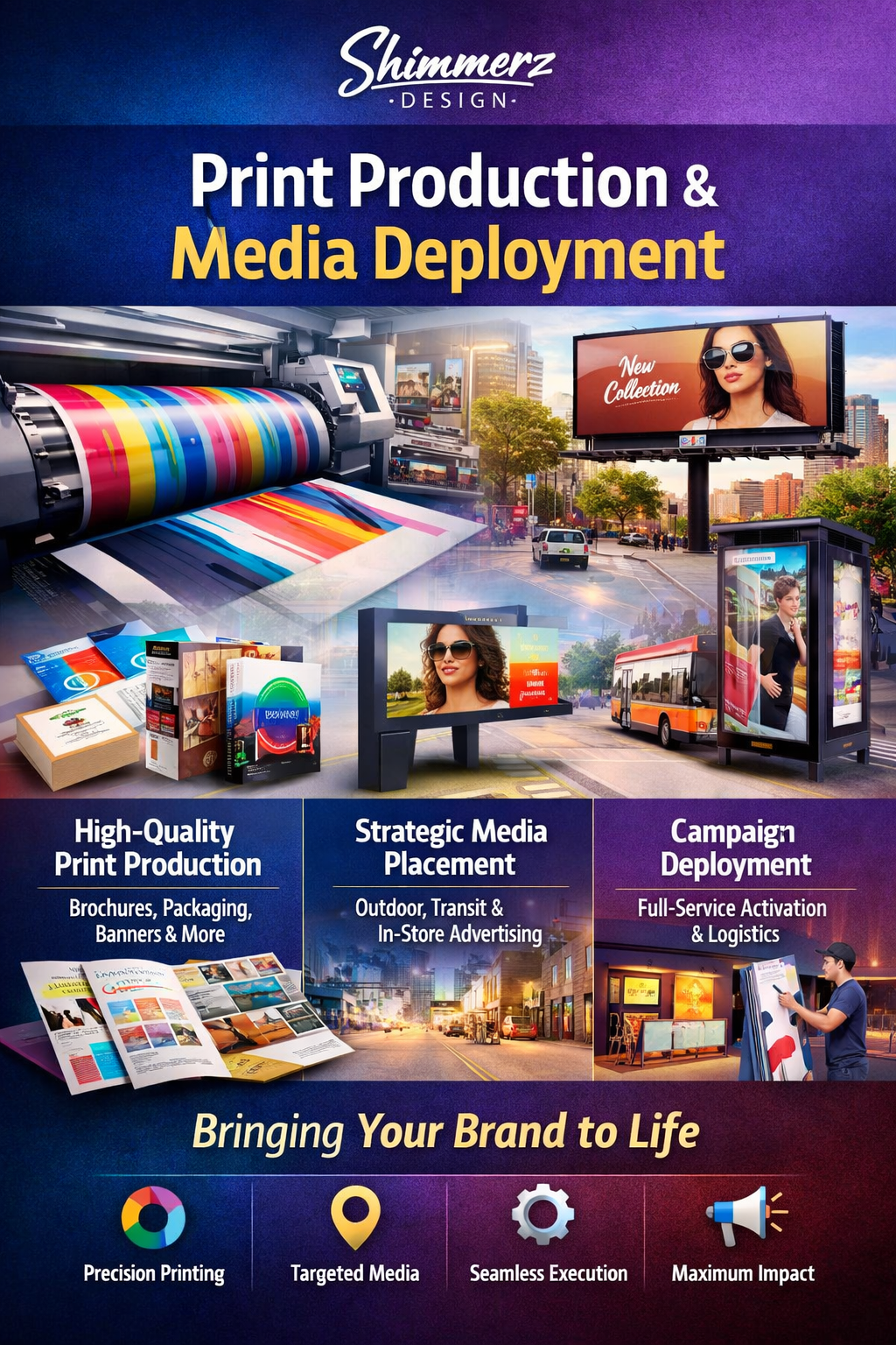 Print Production & Media Deployment